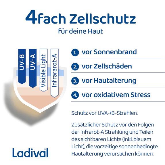Ladival 4-fach Zellschutz