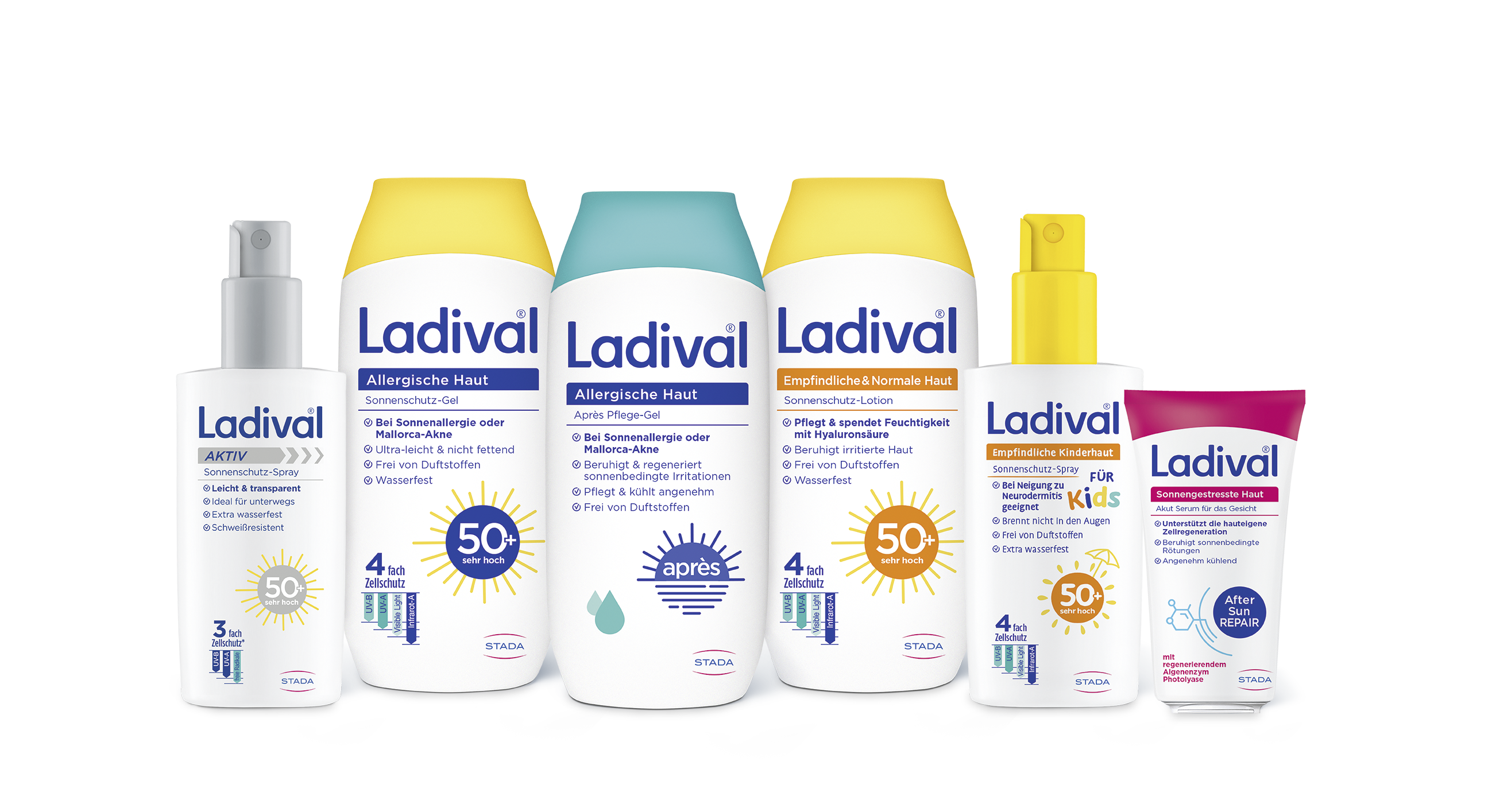 Ladival-Produkte für verschiedene Hautbedürfnisse