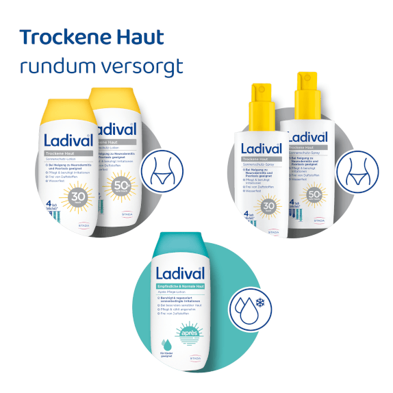 Sonnenschutz und After Sun von Ladival für trockene Haut