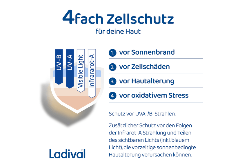 Ladival 4-fach Zellschutz